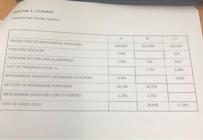  QUESTION 4 ( 12 MARKS) complete the missing numbers