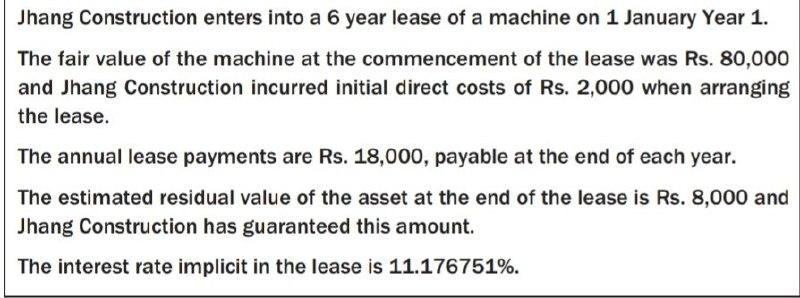 I need the answer as soon as possible Jhang Construction enters into