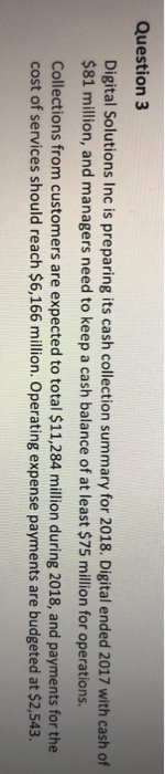  Question 3 Digital Solutions Inc is preparing its cash collection summary