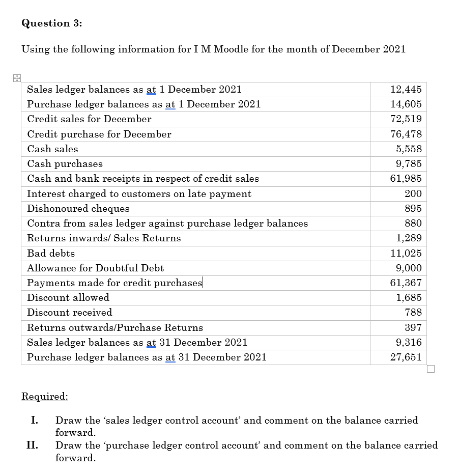 Please answer the following Question AS SOON AS POSSIBLE, Running out of