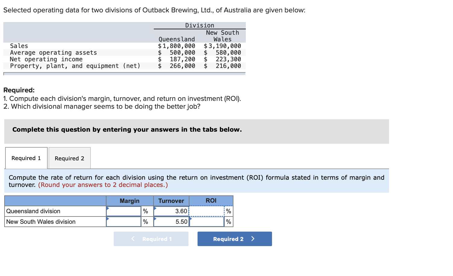  Selected operating data for two divisions of Outback Brewing, Ltd., of