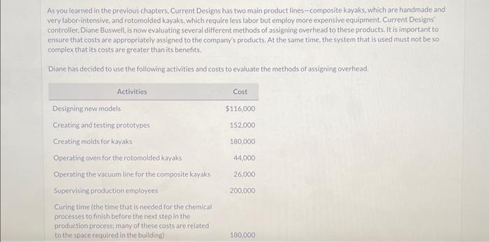  As you learned in the previous chapters, Current Designs has two