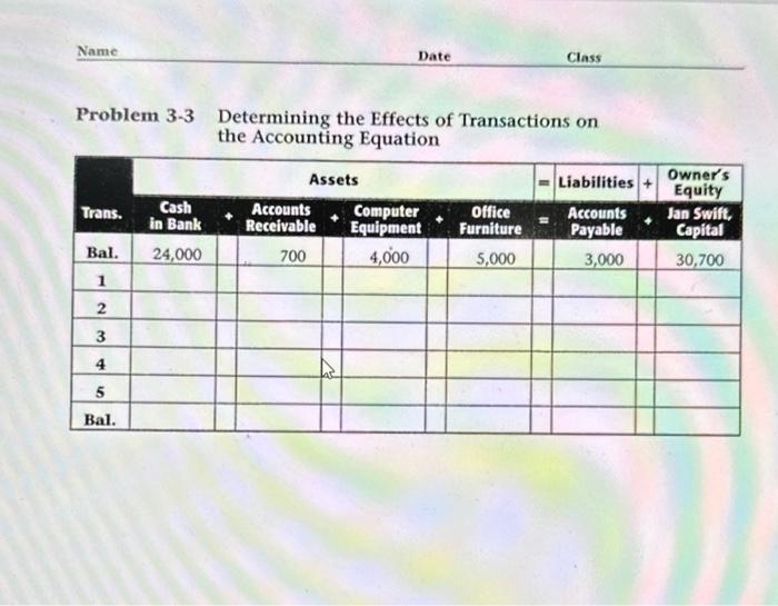  Complete the following table. Problem 3-3 Determining the Effects of Transactions