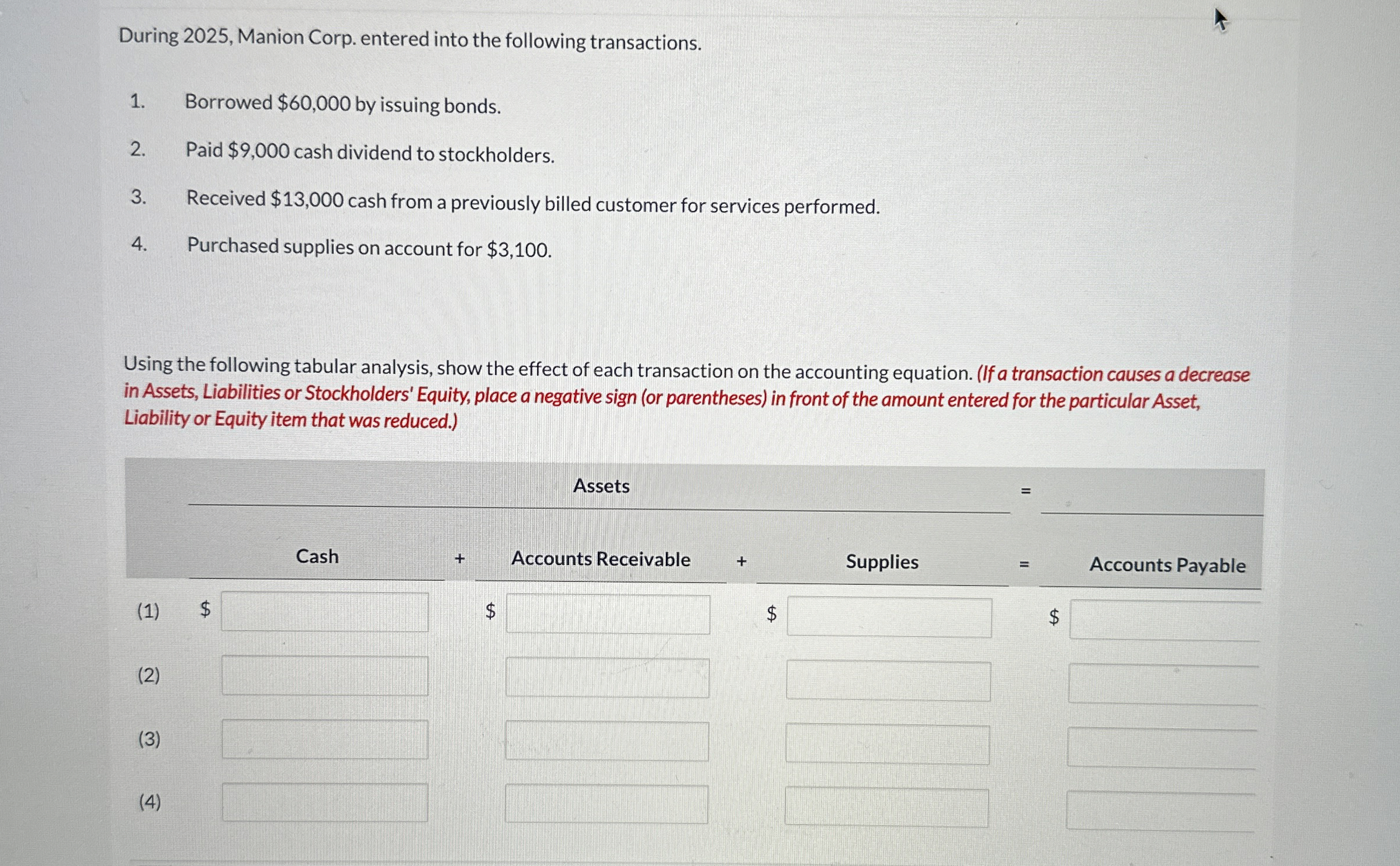  During 2025, Manion Corp. entered into the following transactions. Borrowed $60,000
