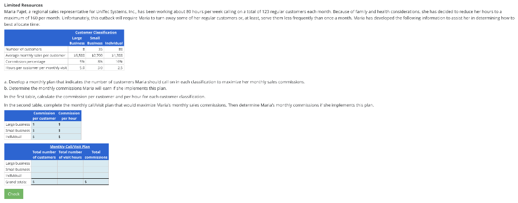 a. Develop a monthly plan that indicates the number of tustomers