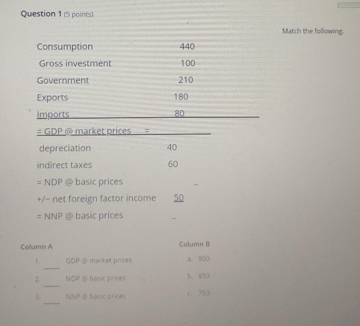 please solve this quickly Question 1 (5 points) Consumption Gross investment