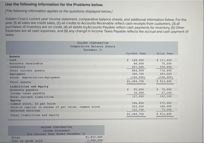 I need help Use the following information for the Problems below. The