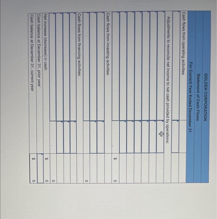 income statement, comparative balance sheets, and additional information follow. For the year,