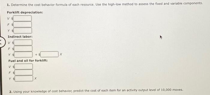 controller of the South Charleston plant of Ravinia, Inc, monitored activities associated