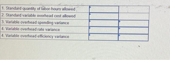 fulfillment services for dot com merchants. The company maintains warehouses that stock
