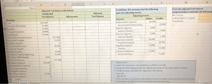  N K c G B D Name 2 Adjusted Trial Balance
