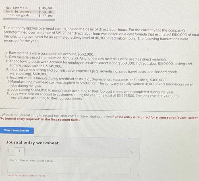  Raw materials Work in process Finished goods $ 49,90 $ 28,600