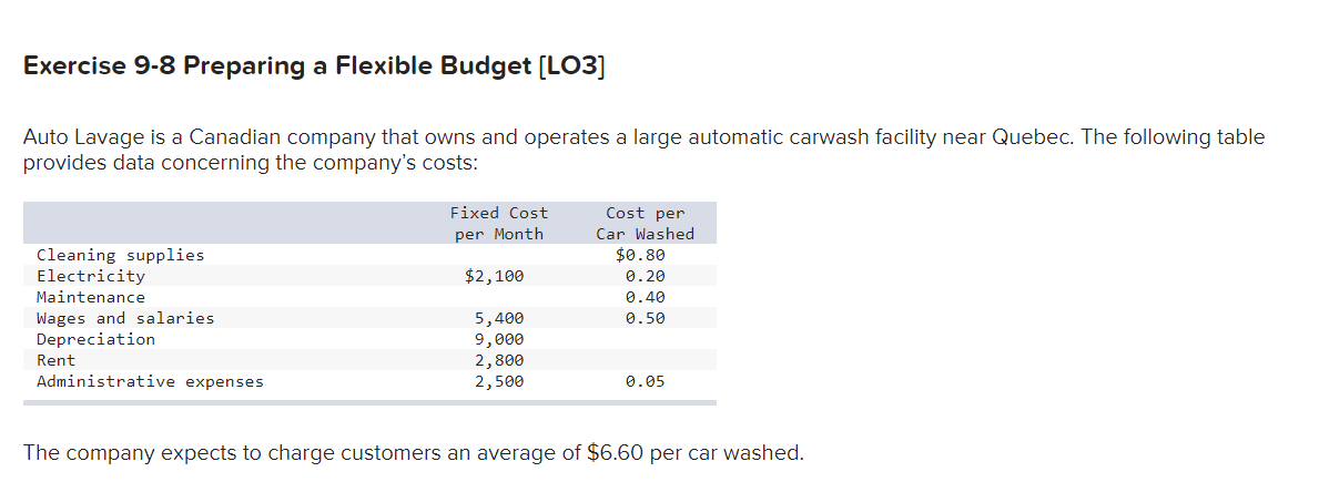 Exercise 9-8 Preparing a Flexible Budget [LO3] Auto Lavage is a