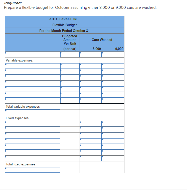 Canadian company that owns and operates a large automatic carwash facility near