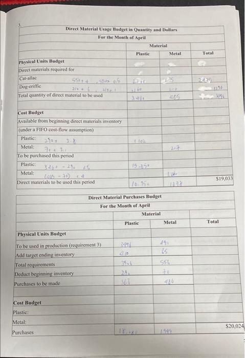 of finished goods in inventory at the beginning of June. Plans are