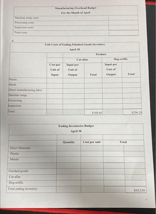 unit cales for the next month Five pounds of materials are required