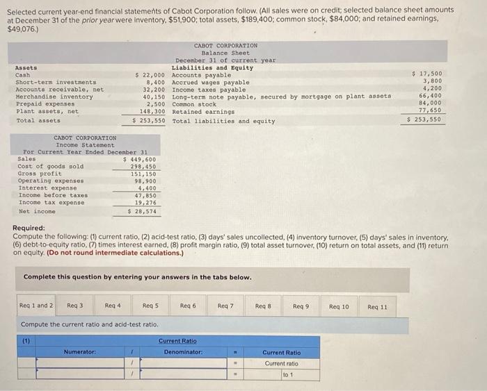 Please Answer Quickly ! Selected current year-end financial statements of Cabot Corporation
