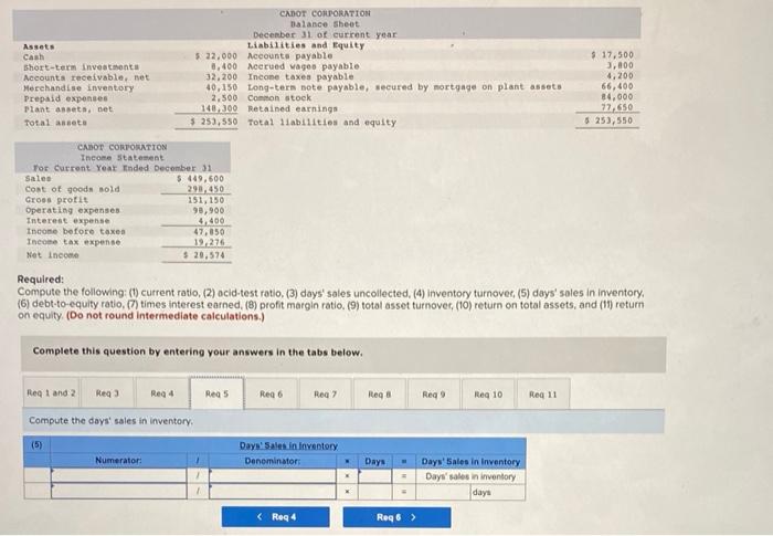 ratio, (2) acid-test ratio, (3) days' sales uncollected, (4) inventory turnover, (5)