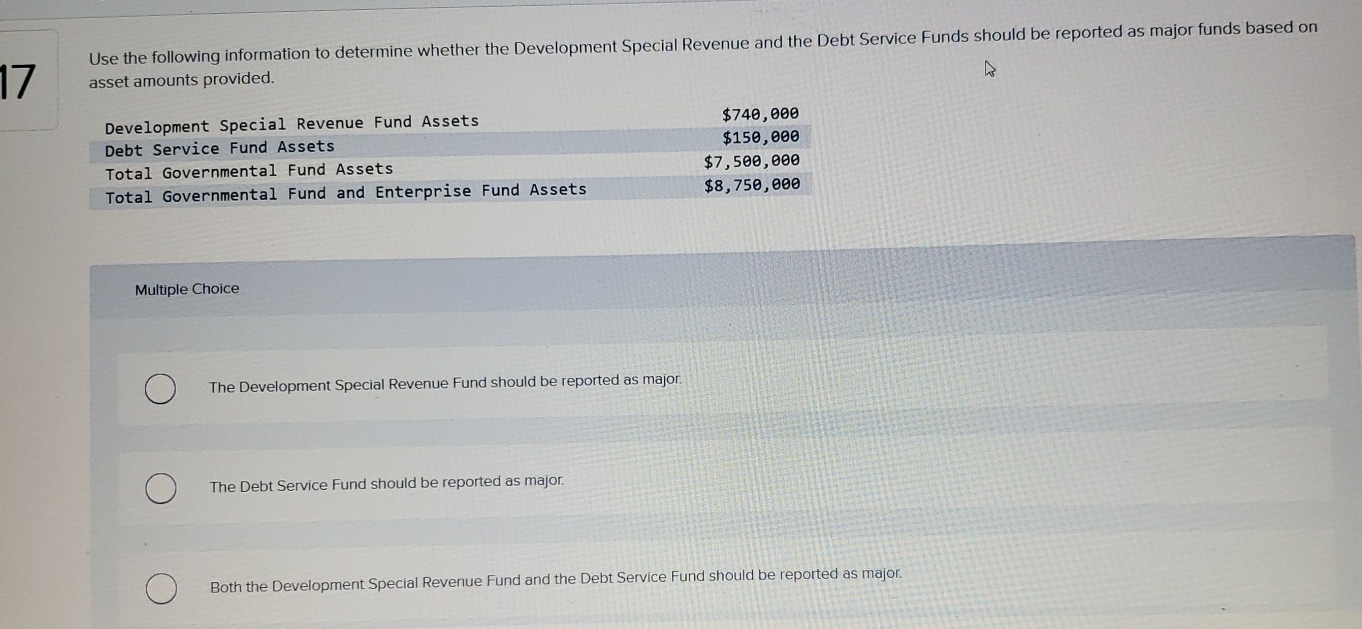  Use the following information to determine whether the Development Special Revenue