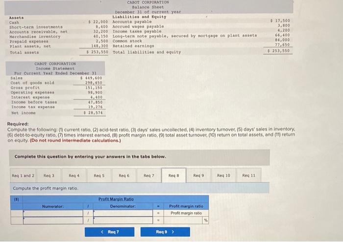 and (11) return on equity. (Do not round intermediate calculations.) Complete this