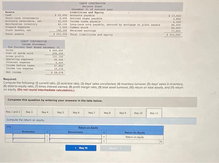 acid-test ratio, (3) days' sales uncollected, (4) inventory turnover, (5) days' sales