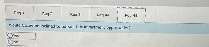 of five years and no salvage value. Pigeon Company's discount rate is