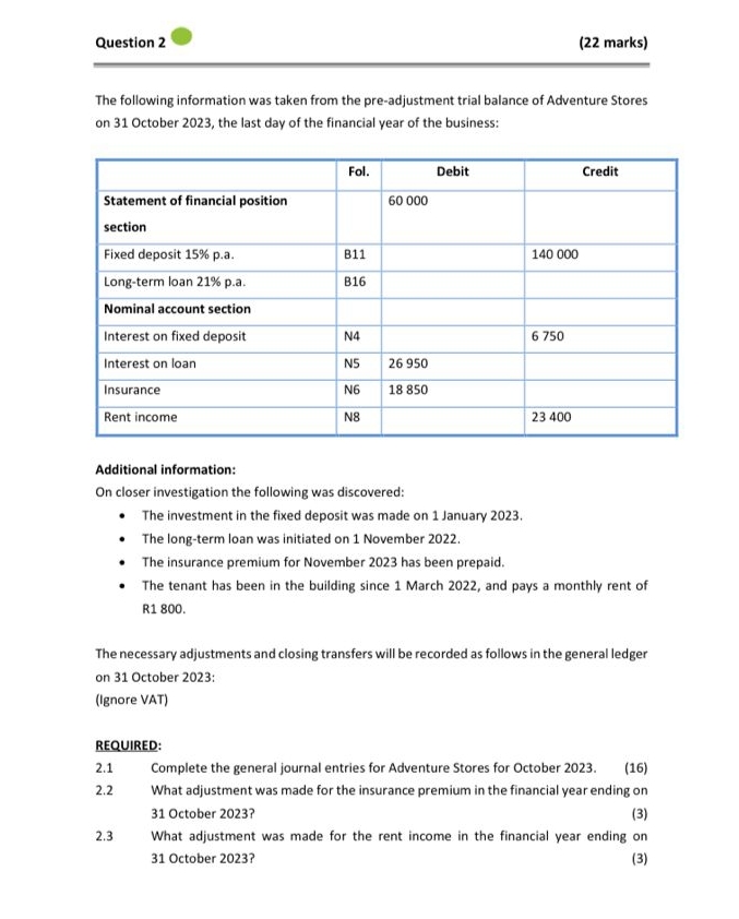 Question 2 (22 marks) The following information was taken from the