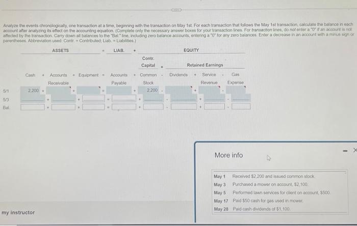 plz help! parentheses. Abdrevegter Lied: Contf * Contritulitd; Liab = Liablities.) 511