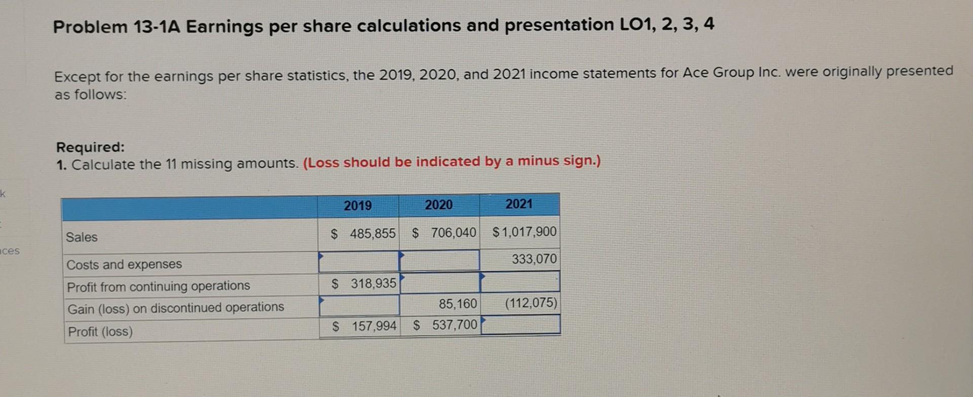problem 12-1A k ces Problem 13-1A Earnings per share calculations and presentation