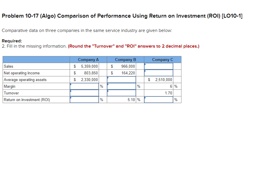 Problem 10-17 (Algo) Comparison of Performance Using Return on Investment (ROI) [LO10-1]