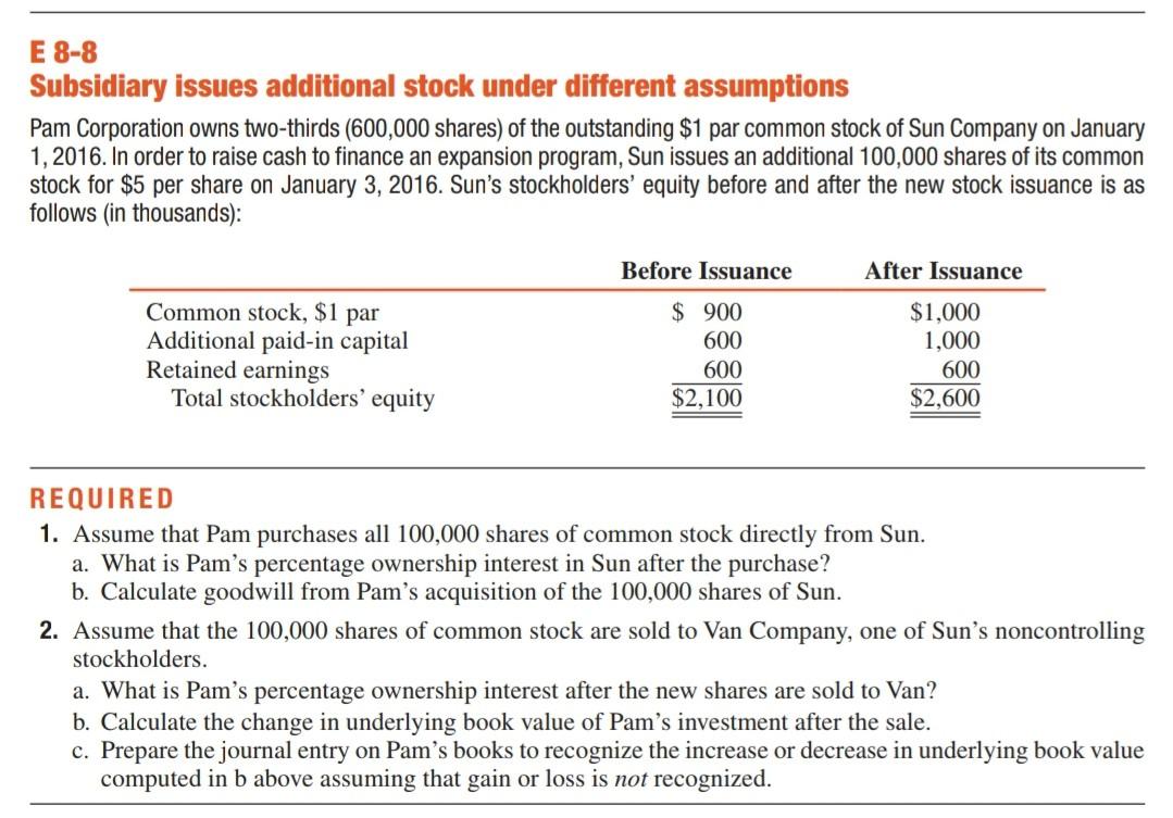 E 8-8 Subsidiary issues additional stock under different assumptions Pam Corporation