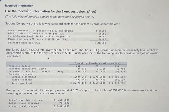  SVR = Standard Variable Rate 1. Compute the variabie overhead spending
