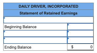  Daily Driver, Incorporated (DDI), operates a driving service through a popular