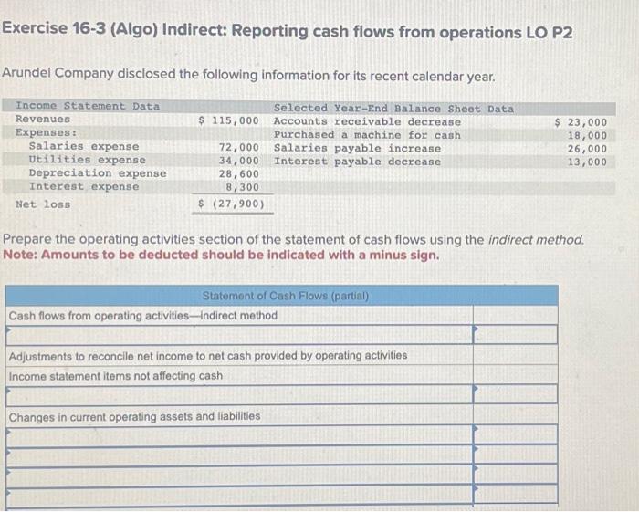  Exercise 16-3 (Algo) Indirect: Reporting cash flows from operations LO P2