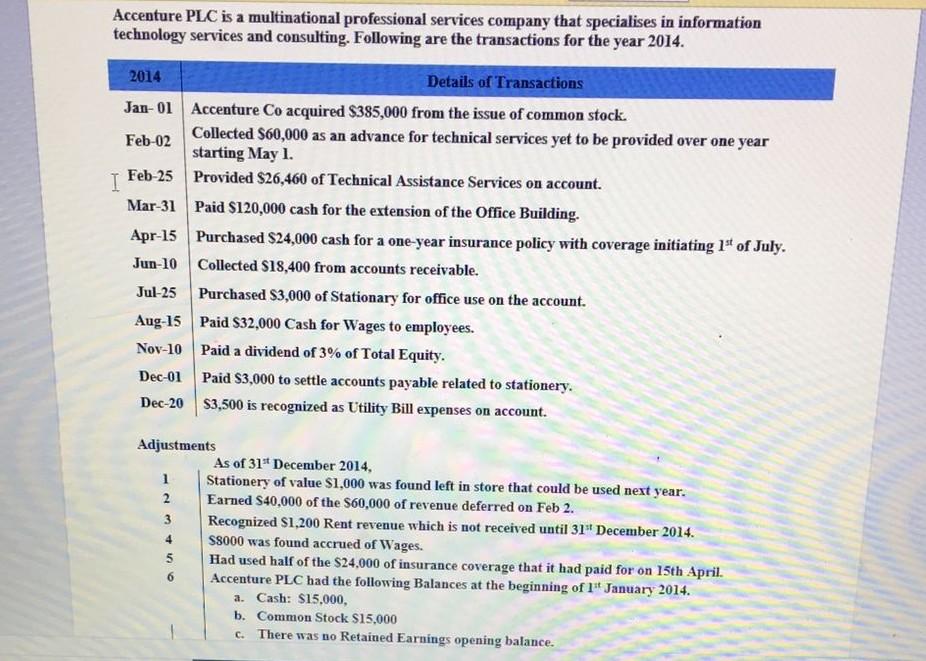  Required prepare in attached excel sheet A) journal B) T Account