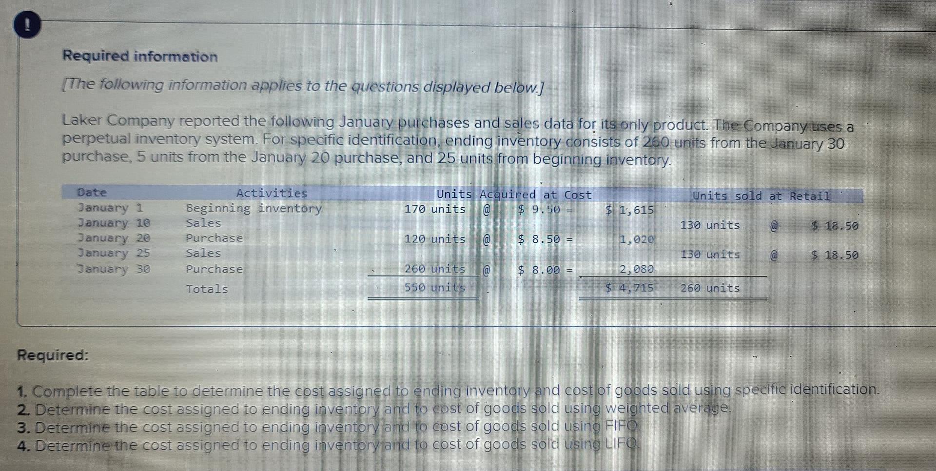  Specific ID chart, Weighted average Chart, Fifo Chart and Lifo Chart