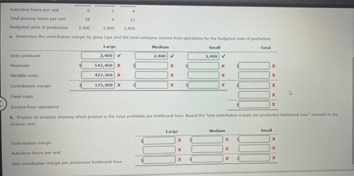 your help Product Decisions Under Bottlenecked Operations Youngstown Glass Company manufactures three