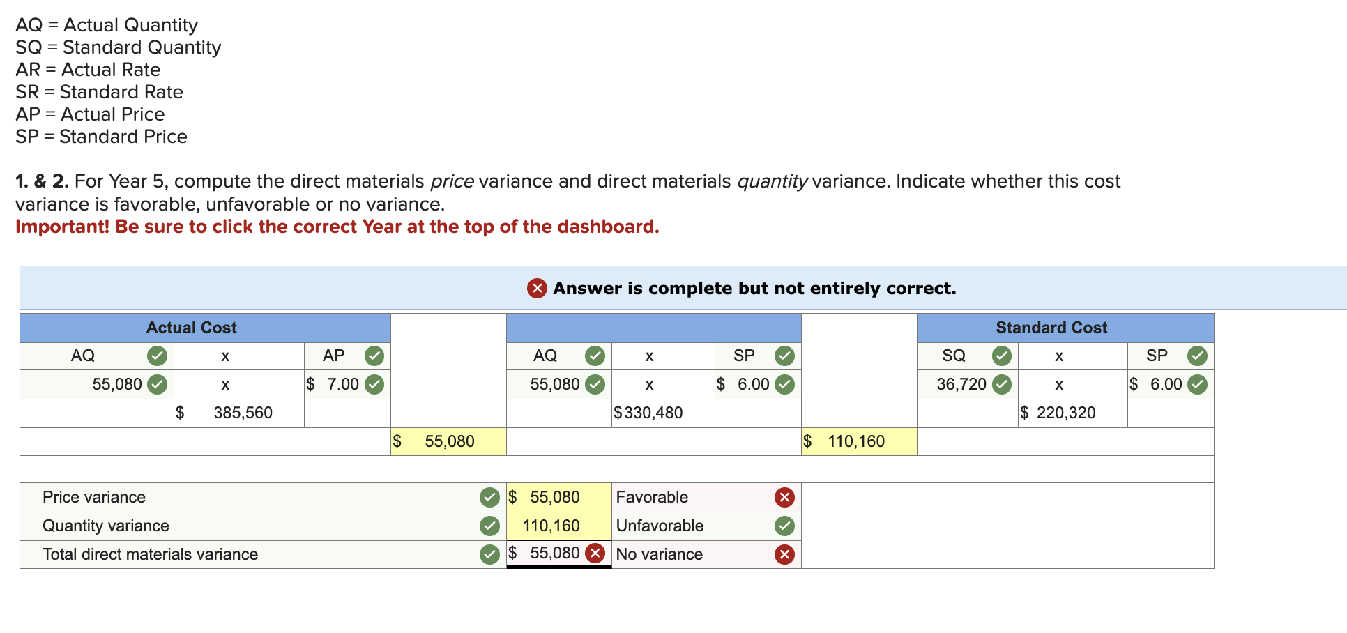  AQ= Actual Quantity SQ = Standard Quantity For Year 5, compute