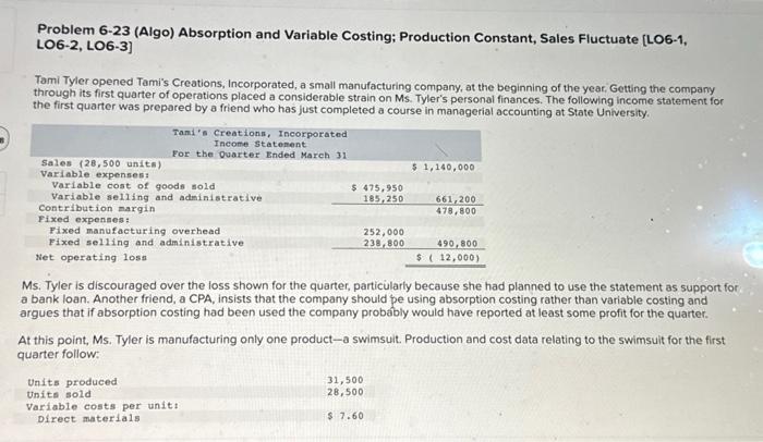 6 part question Reconcile the variable and absorption costing net operating income