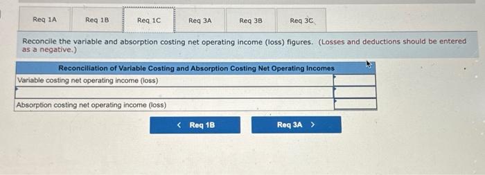 Total \\ \hline & \\ \hline & \\ \hline & \\ \hline