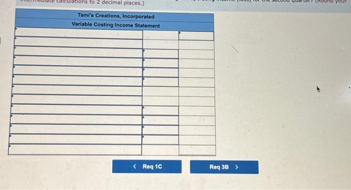 \end{tabular} During the second quarter of operations, the company again produced 31,500