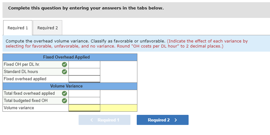 Company expects to operate at 80% of its productive capacity of 55,000