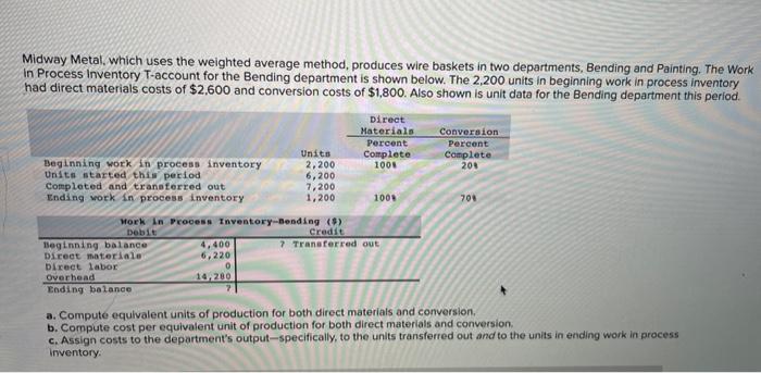  Midway Metal, which uses the weighted average method, produces wire baskets