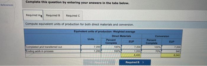 in two departments, Bending and Painting. The Work In Process Inventory T-account