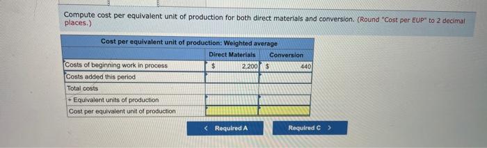 for the Bending department is shown below. The 2,200 units in beginning