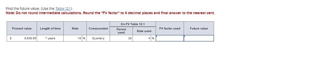  Find the future value. (Use the Table 12.1.) Note: Do not