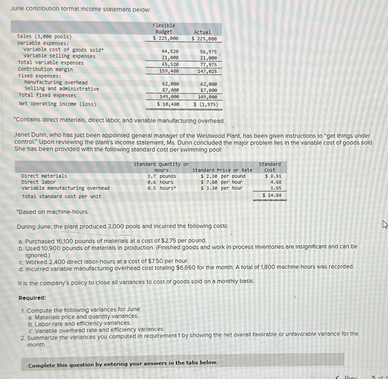  June contribution tormat income statement DeIow: \table[[,\table[[Flexible],[Budget]],Actual],[Sales (3,000 pools),$225,000,$225,000 