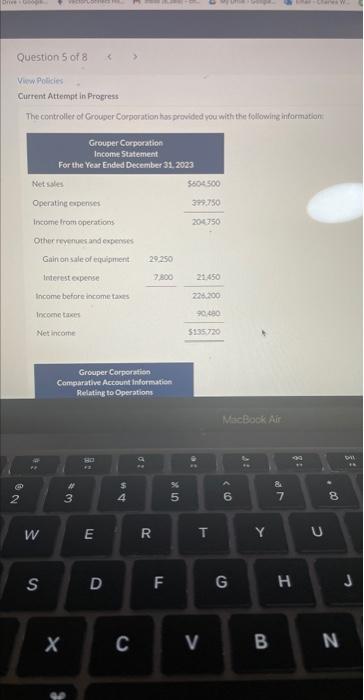 the year ended December 31, 2023 using the indirect method. The controllet