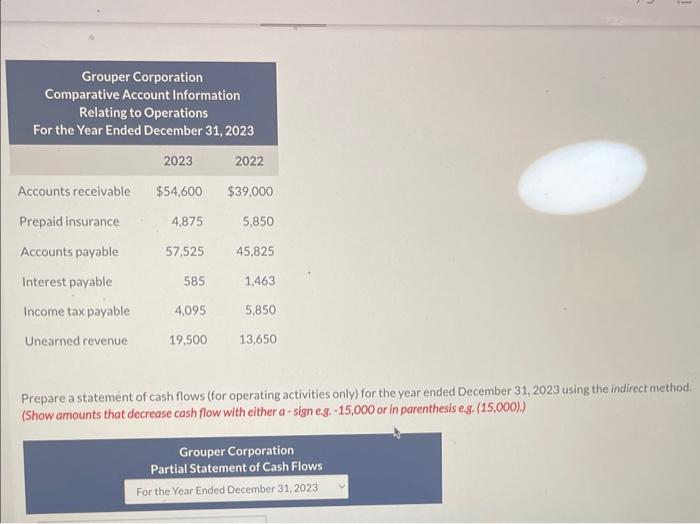 of Grouper Conporation tas provided you with the following information Prepare a