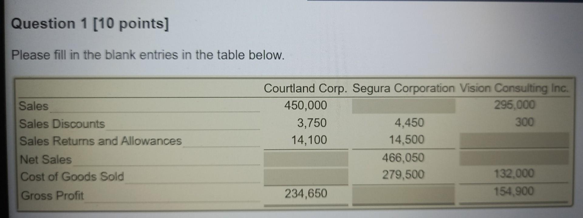  Question 1 Question 1 (10 points] Please fill in the blank